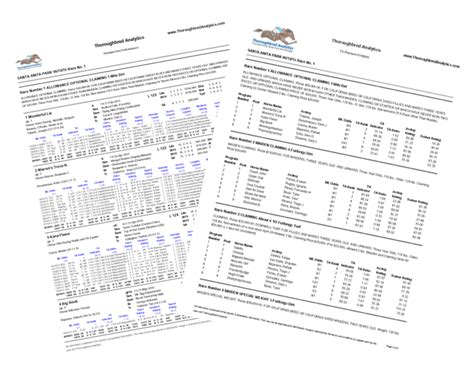 Free International Racing past performances and analysis.